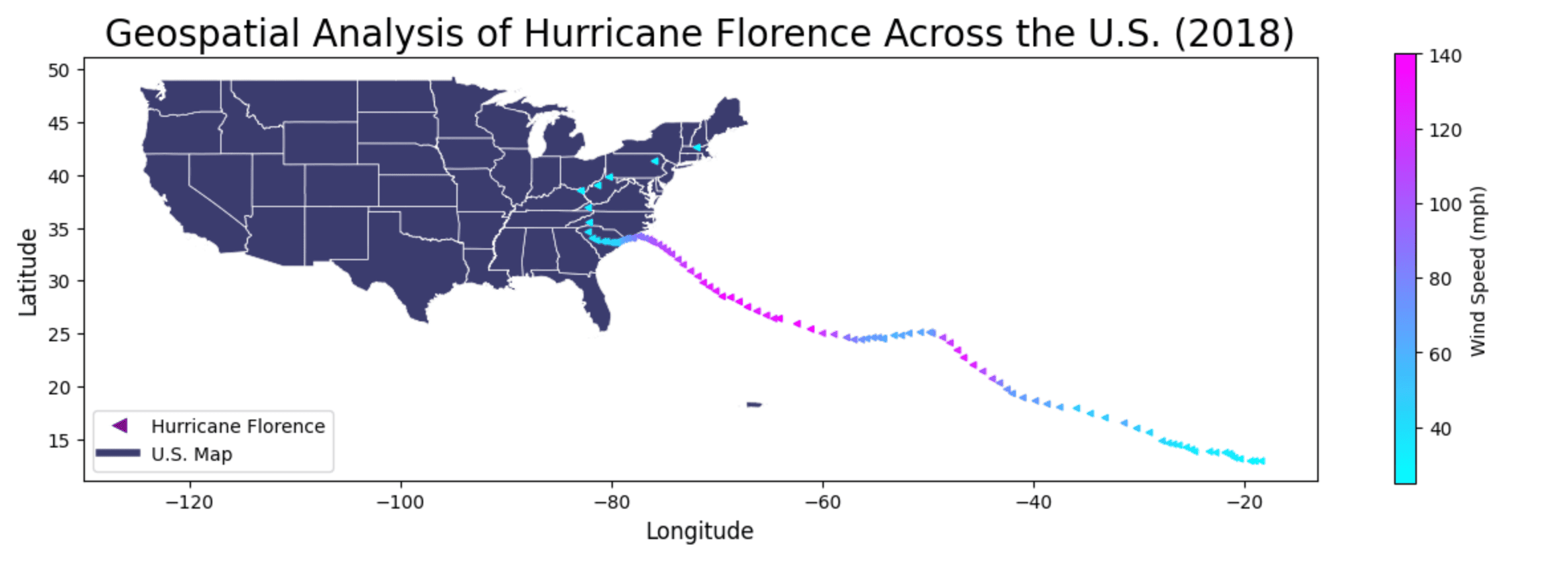 Geospatial Analysis of Hurricane Florence Across the U.S. (2018)