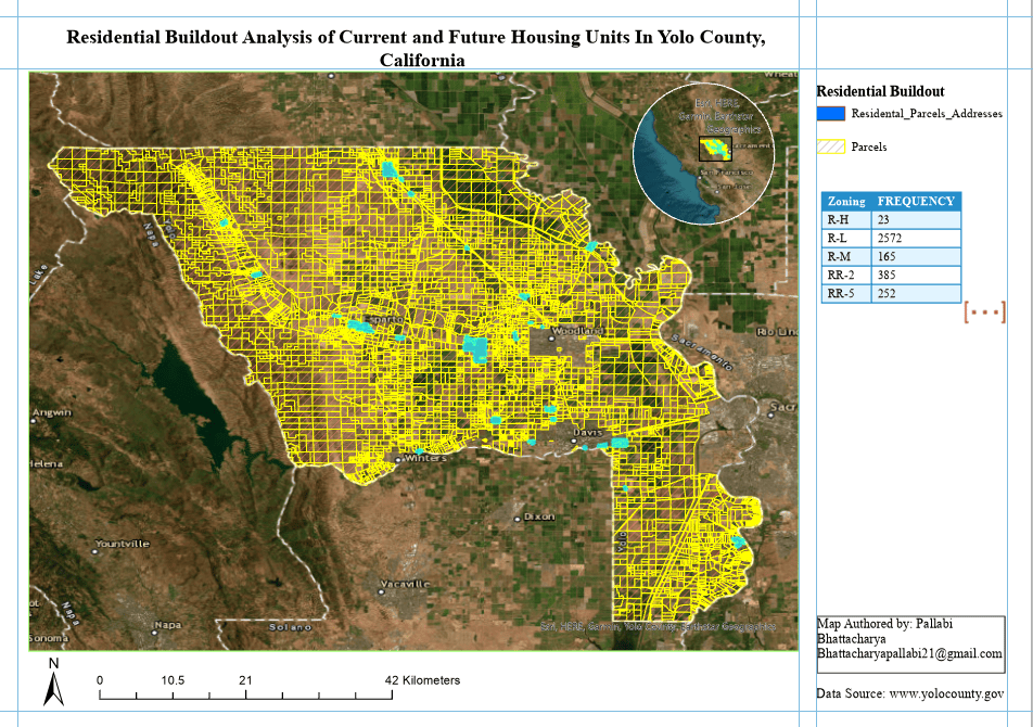 Residential Buildout Analysis of Current and Future Housing Units In Yolo County, California